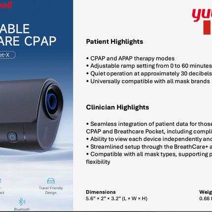 Breathcare Pocket Travel CPAP