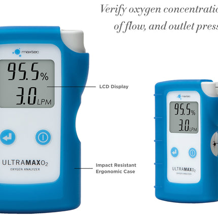 UltraMaxO2 Analyzer