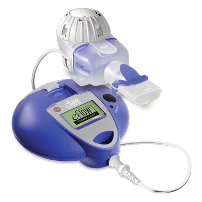eRapid Nebulizer System