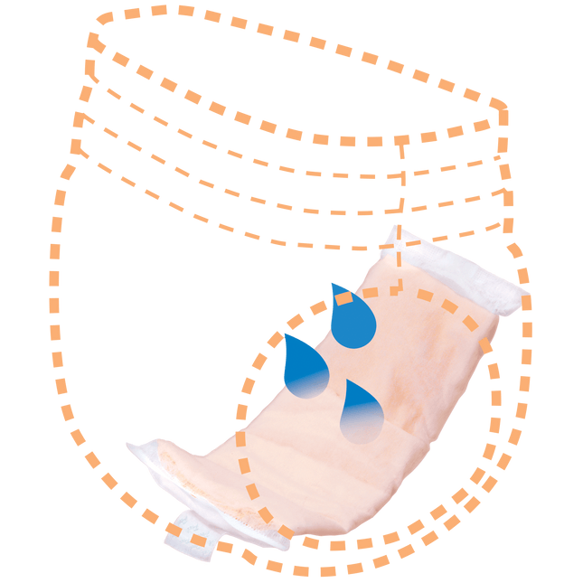 Tranquility Topliner Super Booster Pad