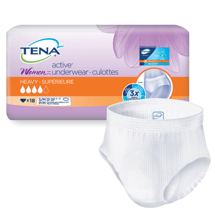 TENA Women ACTIVE Underwear