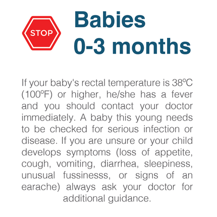 Halo 1 Second Ear Thermometer by BIOS 