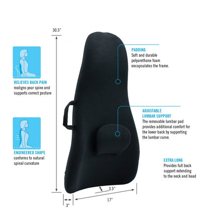 Highback Backrest Support