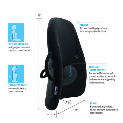 Obusforme Lowback Backrest Support