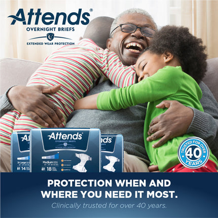 Attends Briefs with Overnight Protection