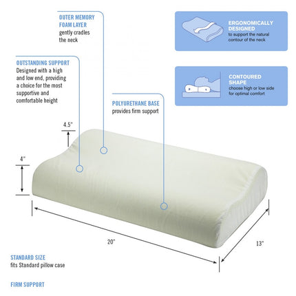 Standard Cervical Pillow With Memory Foam