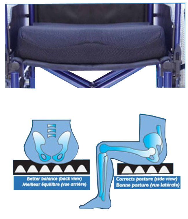 Cushion Rigidizer Seatrite Cushioned Rigidizer by Mobb Home Health Care | Walton Medical ...